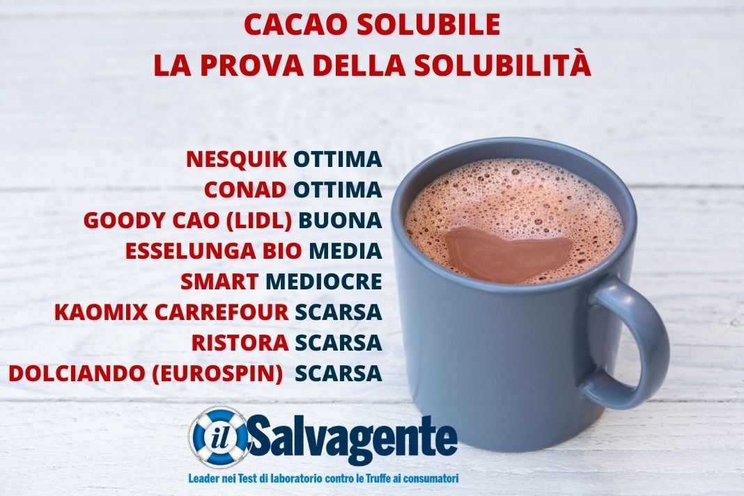 CACAO SOLUBILE