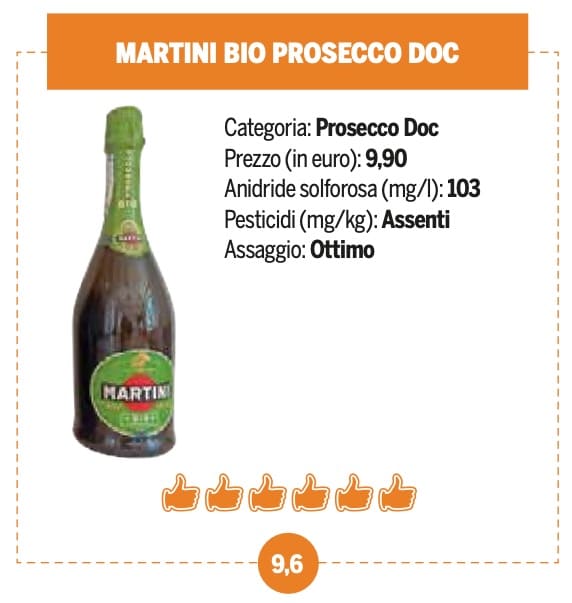 PROSECCO MARTINI