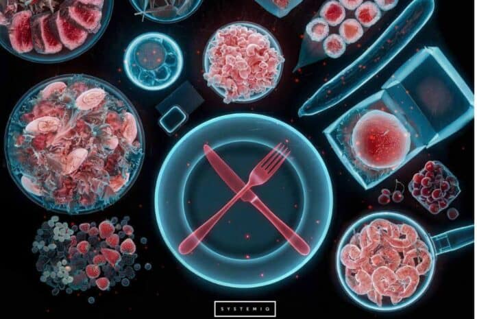 MANGIARE MALE MANGIARE MALE